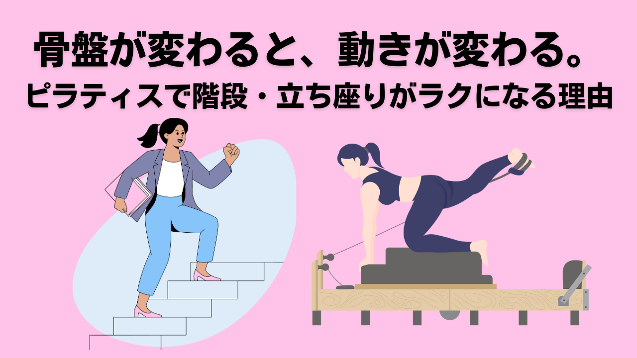 ピラティス・腰痛・肩こり・自由が丘